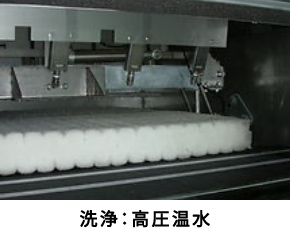 洗浄:高圧温水